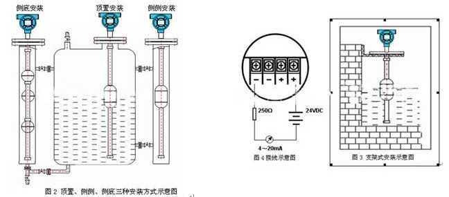 传感奥秘与原理漫谈：从日常到未来
