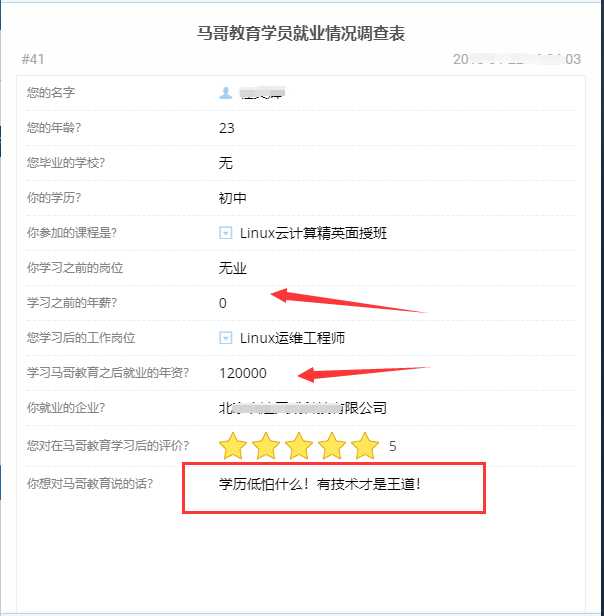 低学历傍身不用愁，这几门硬技术让你饭碗端得稳当当-第1张图片-正海烽科技 - 领先的只能推广行业，智能制造解决方案提供商