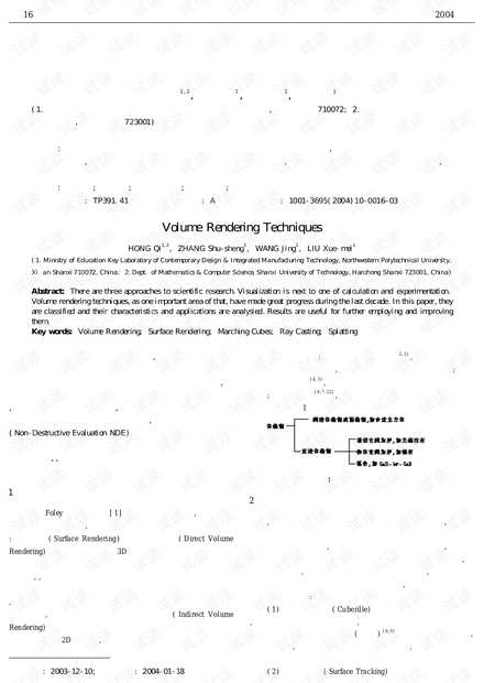 体绘制技术：如何让数据从平面变成立体，深入解析其原理与应用