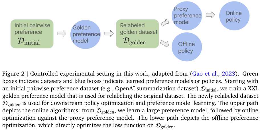 你喂的AI,是不是越来越像“废话文学大师”?试试这招让它“人话”说尽 你喂的AI,是不是越来越像“废话文学大师”?试试这招让它“人话”说尽