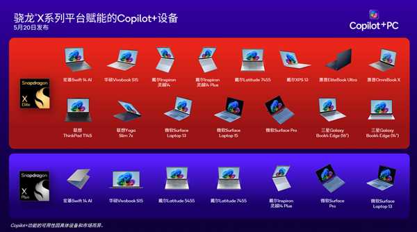 你家的AI，是不是也该“裁身定制”了？