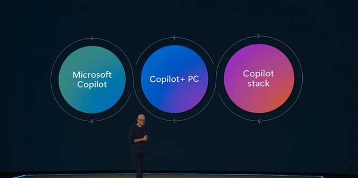 你家的AI，是不是也该“裁身定制”了？