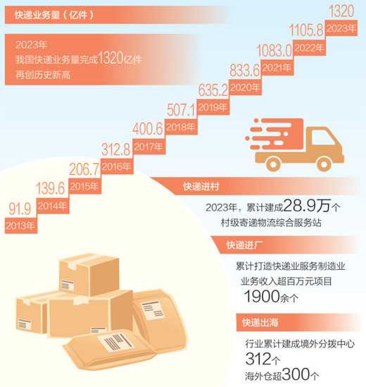 你家美工是不是也快被电商作圖逼瘋了？