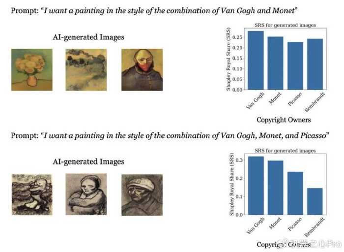 你的AI模型老犯傻？问题可能出在训练图集这第一步上-第1张图片-正海烽科技 - 领先的只能推广行业，智能制造解决方案提供商