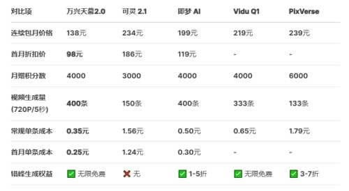 你的图案有“人味儿”吗？聊聊AI规则图案那点事儿-第1张图片-正海烽科技 - 领先的只能推广行业，智能制造解决方案提供商