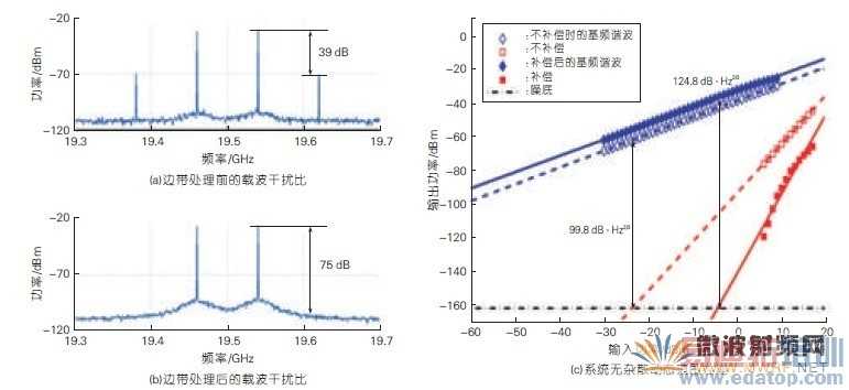你的搜索系统，到底有多懂你的“言外之意”？