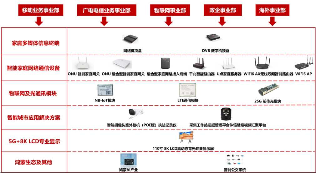 你练琴有没有对着谱子发过愁？就那种明明音符都认得，手却不知道咋放的抓狂