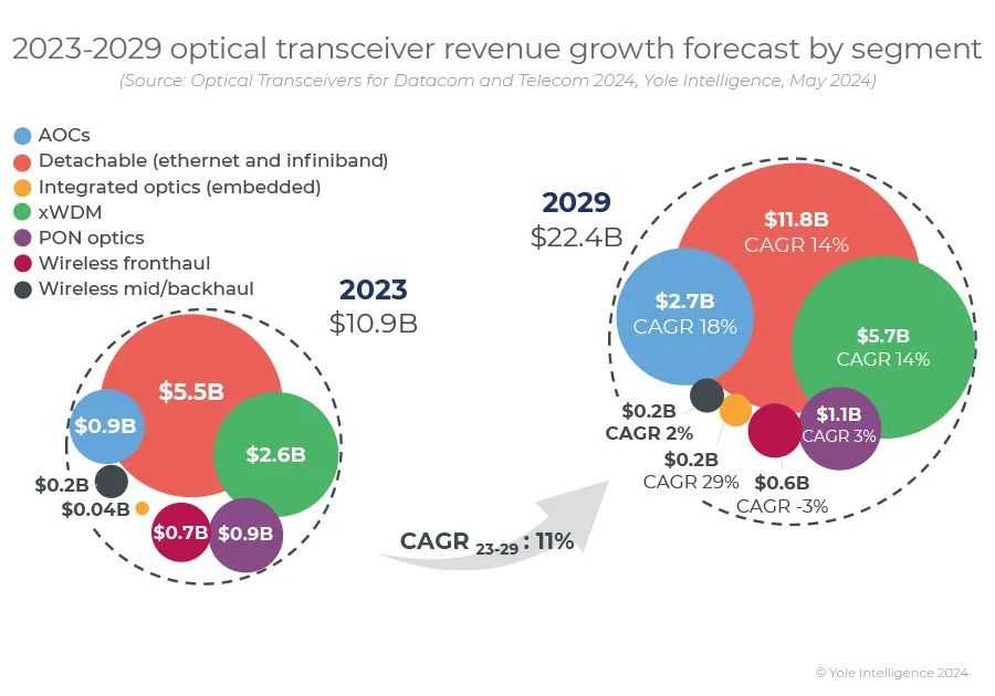 你那台老服务器，也能跑企业级AI了？别不信邪！
