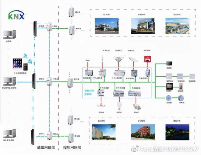 供配电技术精髓解析与实战心得