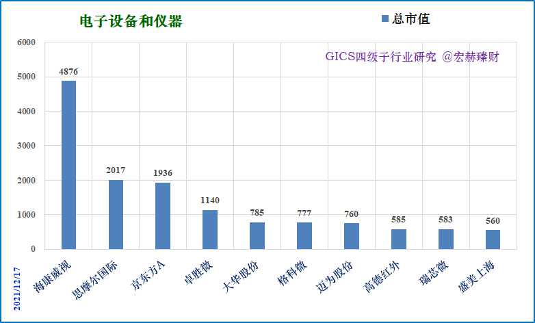 信息技术四级备考全攻略：从报名到通关的完整指南-第2张图片-正海烽科技 - 领先的只能推广行业，智能制造解决方案提供商