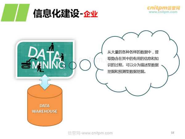 信息技术基础知识课件整理宝典