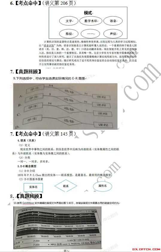 信息技术能力分析整理全攻略