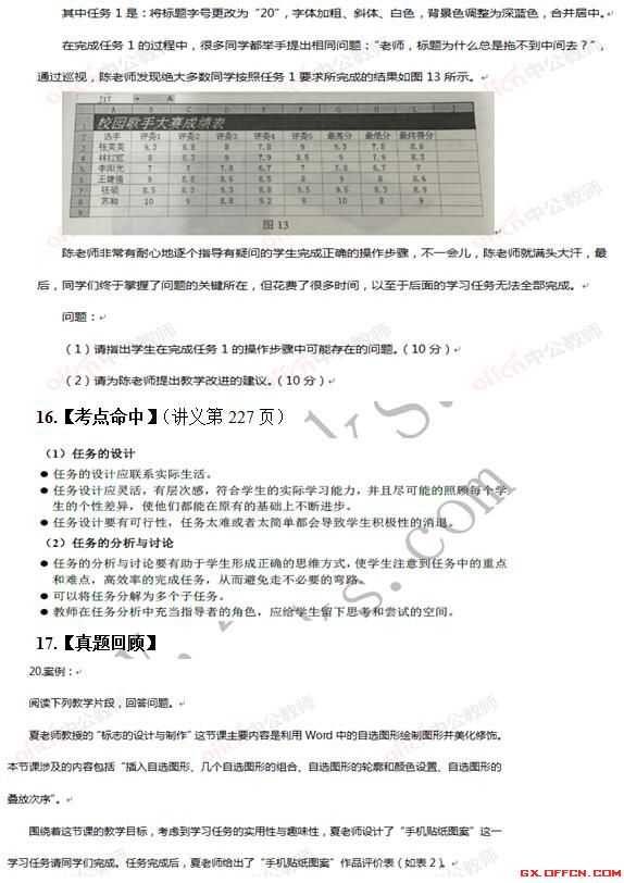 信息技术能力分析整理全攻略