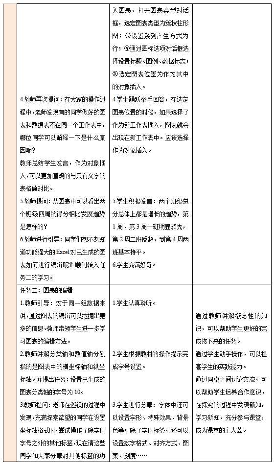 小学信息技术重难点全攻略，家长老师看过来