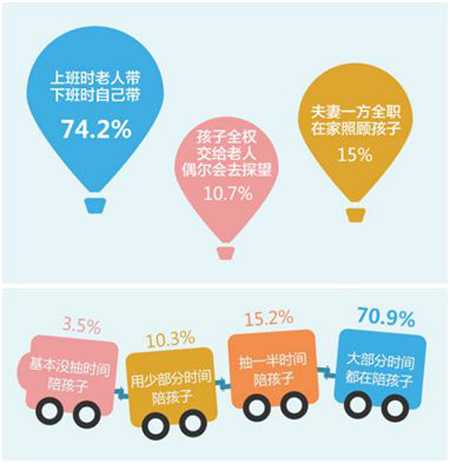 信息技术赋能英语整理，学习路上好帮手