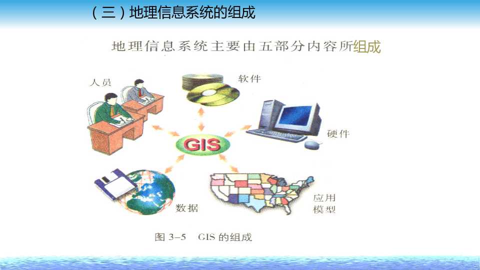 信息系统技术应用，正在悄悄改写各行各业的生存法则