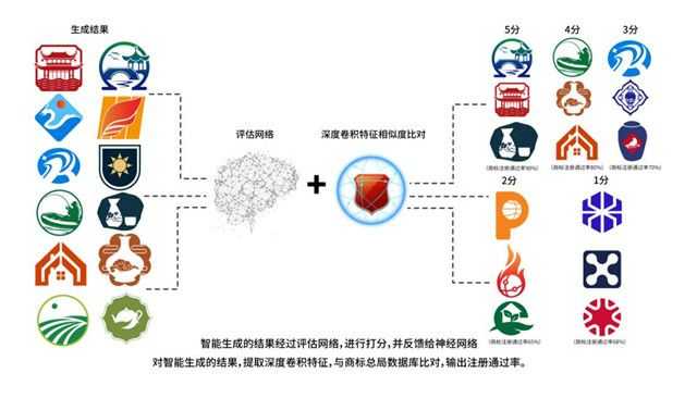 做点人工智能整理内容工具的全方位体验 做点人工智能整理内容工具的全方位体验