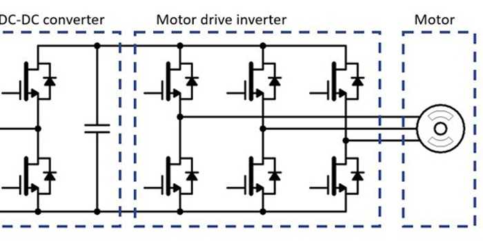 光伏逆变器技术要求全解析：安全、能效与未来趋势，一篇讲透