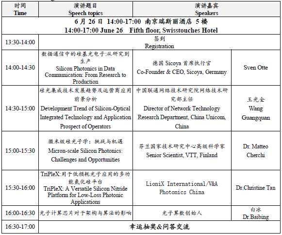 光电子技术：照亮未来生活的奇妙旅程