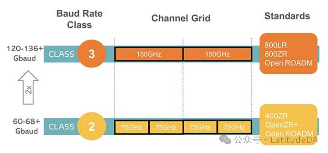光电技术定义大：从懵懂到精通的全方位指南