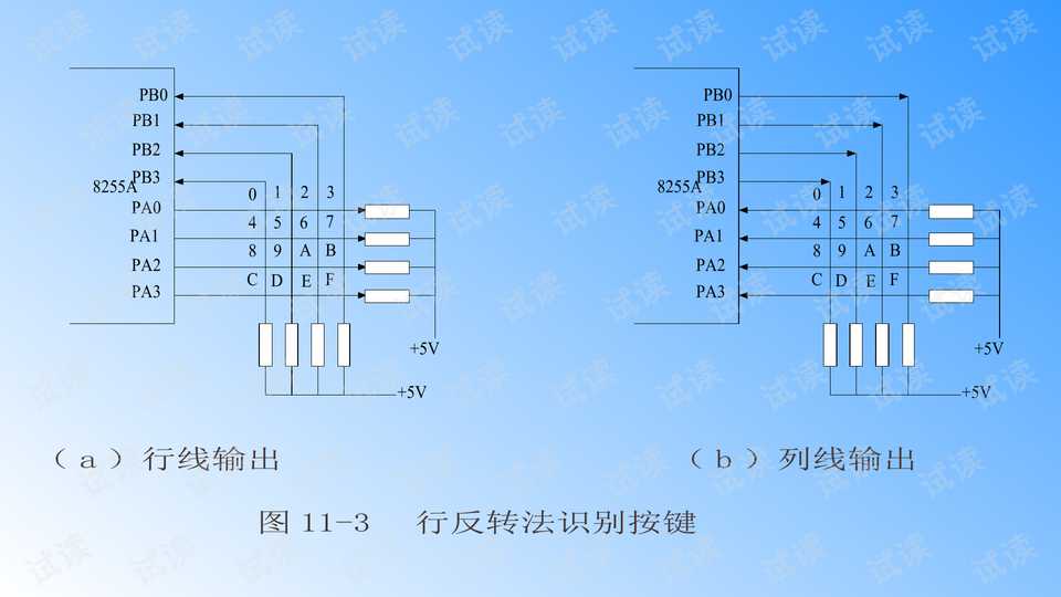 光镊技术原理大：微观世界的神奇抓手