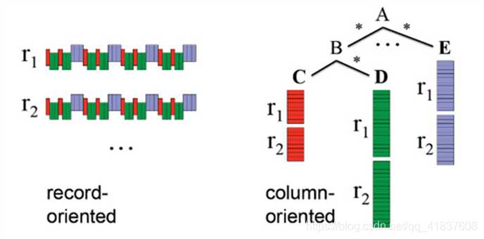 光镊技术原理大：微观世界的神奇抓手