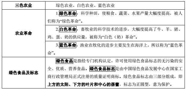 农业技术职称考试攻略：从田头到案头的必备指南