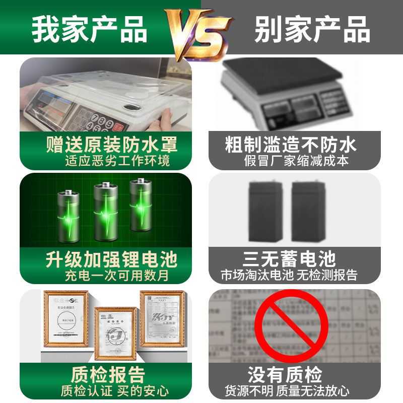 农贸AI称的隐忧与挑战 农贸AI称的隐忧与挑战