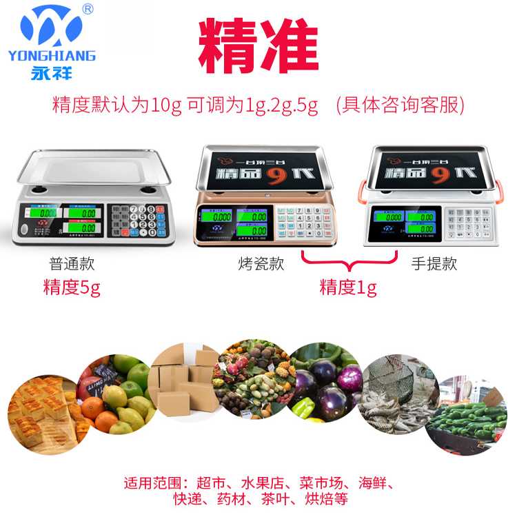 农贸AI称的隐忧与挑战 农贸AI称的隐忧与挑战