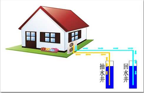 冬日暖阳里的节能智慧：热泵技术如何让生活更舒适更省钱