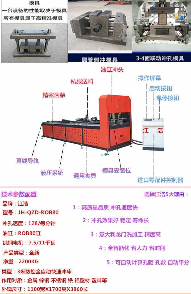 冲栏技术整理全攻略：从入门到精通
