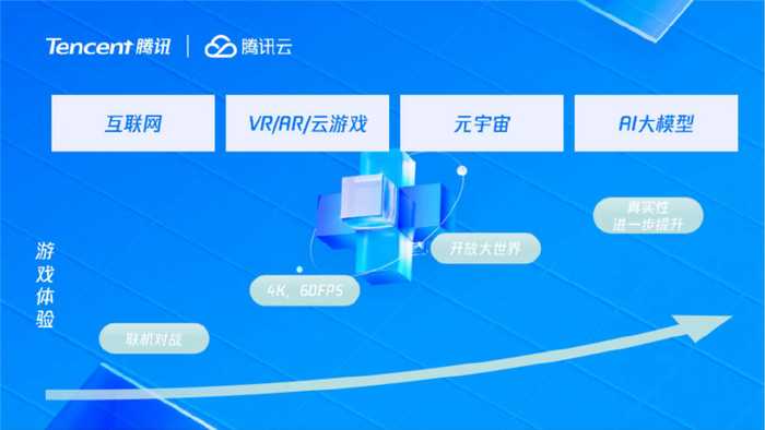 创业者福音，AI工具如何帮你一键生成赚钱方案