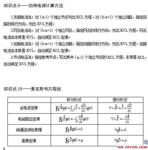 初试电工技术：小白也能轻松上手的电工入门指南