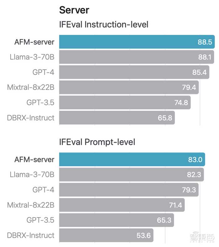 别再为写商务邮件头疼了！这些智能工具能让你秒变沟通高手