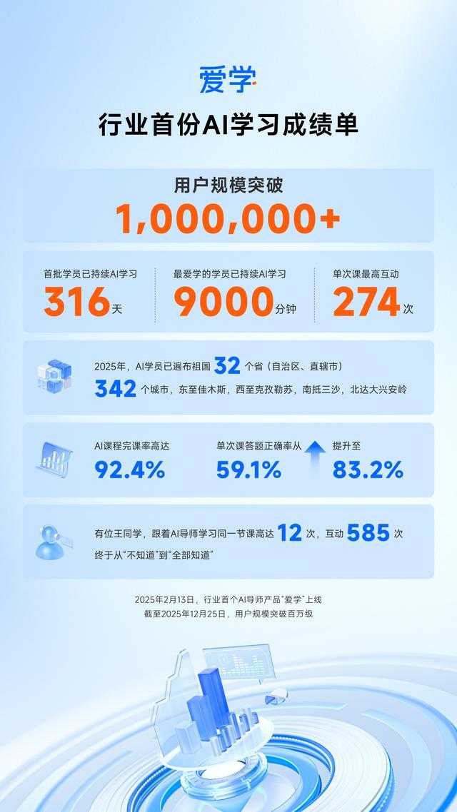 别再当AI小白了！真人AI课程手把手带你玩转智能时代