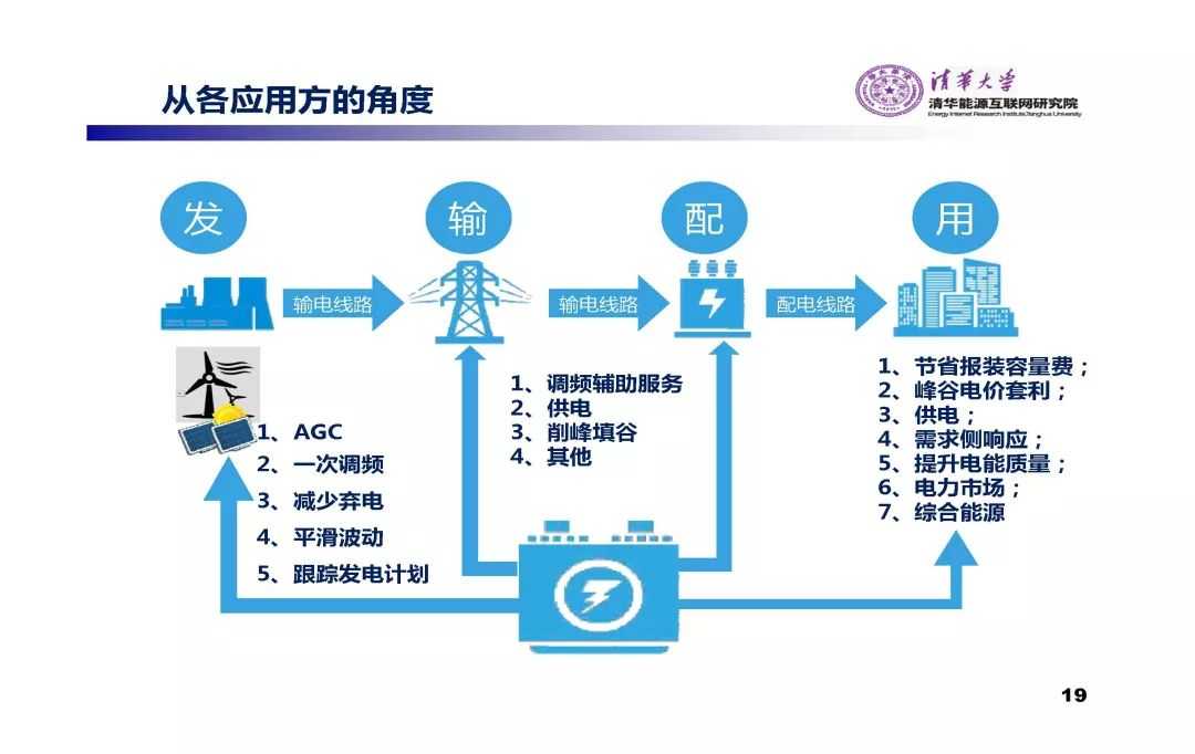 别只盯着AI画画聊天了，看看人家咋用它“吞”掉传统生意