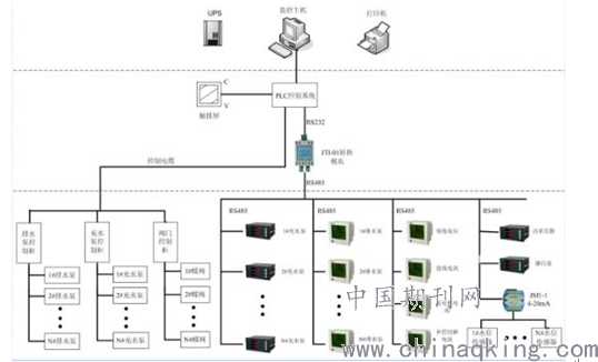 别急着报废！搞懂设备技术寿命，能让你的老伙计再多干十年