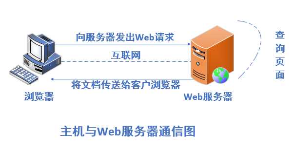 别硬扛了！你的Linux系统是不是也藏着这些不敢碰的“雷”？