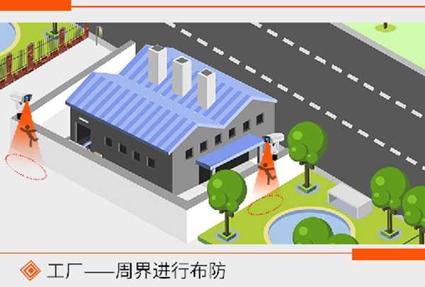 别让围墙变摆设：聊聊周界报警技术那些让人安心的事儿