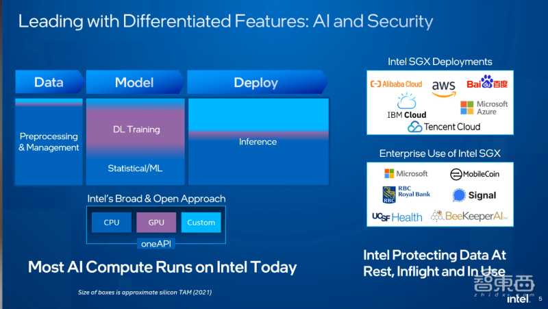 别让垃圾数据喂坏你的AI宝宝!整理秘籍大公开 别让垃圾数据喂坏你的AI宝宝!整理秘籍大公开