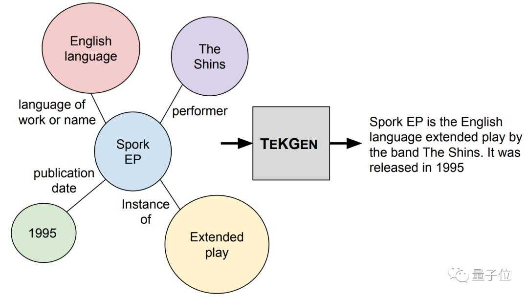 别让垃圾数据喂坏你的AI宝宝!整理秘籍大公开 别让垃圾数据喂坏你的AI宝宝!整理秘籍大公开