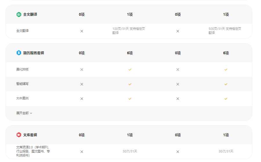办公文档整理新境界:智能助手让你事半功倍 办公文档整理新境界:智能助手让你事半功倍