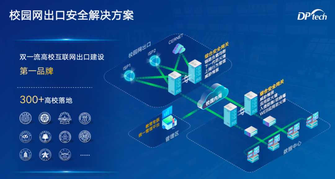 加密技术挑战的江湖秘籍