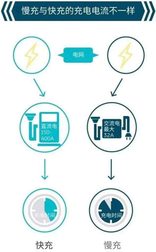 动力技术，不只是一台发动机那么简单
