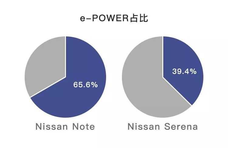动力技术，不只是一台发动机那么简单
