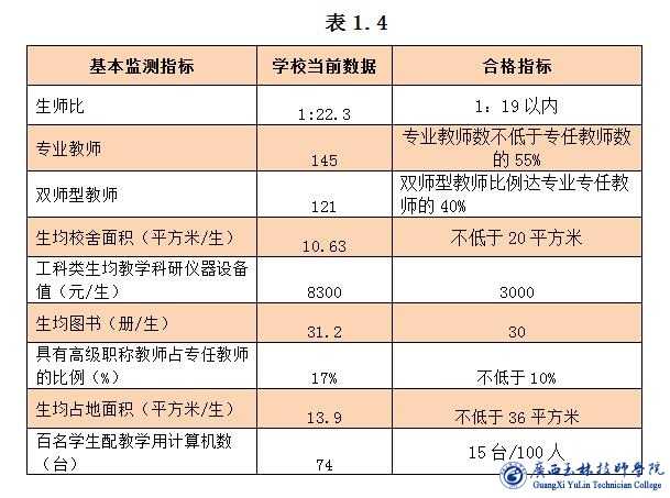 匠人匠心:高级技师技术工作总结这么写才叫得响-第2张图片-正海烽科技 - 领先的只能推广行业,智能制造解决方案提供商 匠人匠心:高级技师技术工作总结这么写才叫得响-第2张图片-正海烽科技 - 领先的只能推广行业,智能制造解决方案提供商