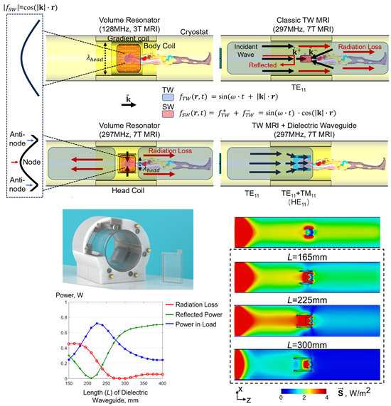 医学影像技术题库整理那点事儿：让你备考不再抓瞎