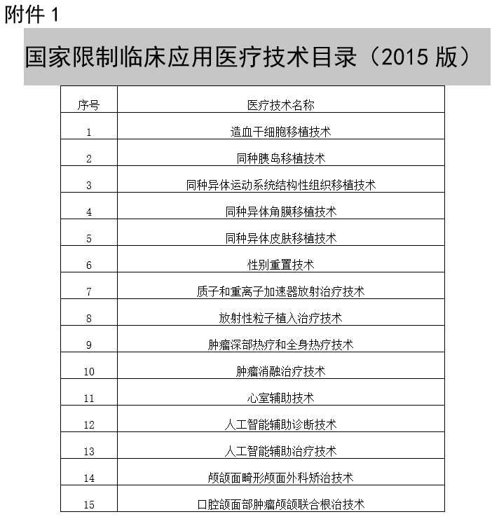 医院里那些“不起眼”的安全守护神，你晓得伐？