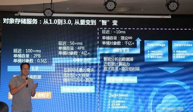 华为云技术支持全方位指南，让您用得放心