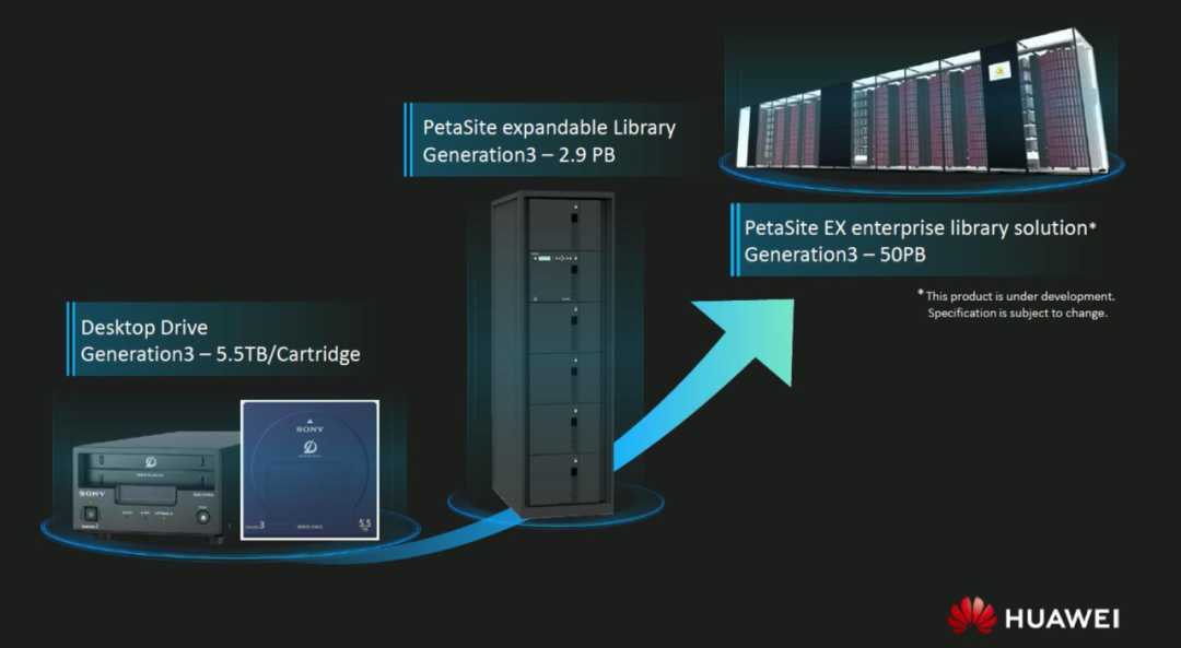 华为手技术深度:智能生活的新伙伴 华为手技术深度:智能生活的新伙伴